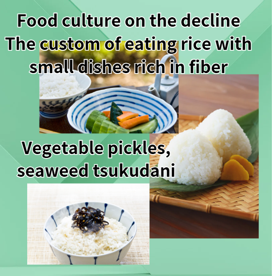 Rice as a staple food and side dishes rich in dietary fiber such as pickles and tsukudani
