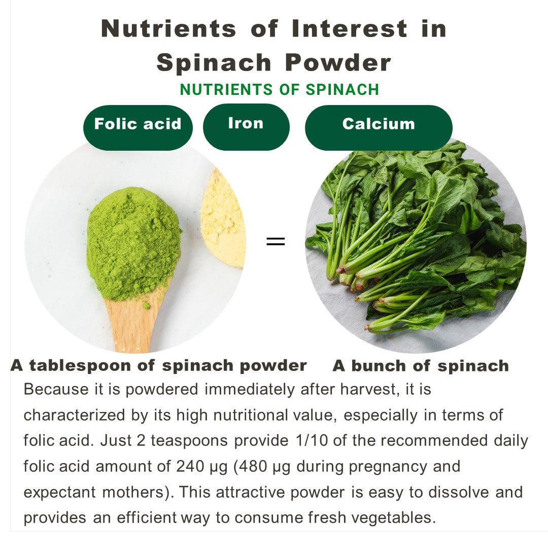 Japanese spinach powder rich in various nutrients and health benefits 400g(14oz) 8 mylar bags containing 50g