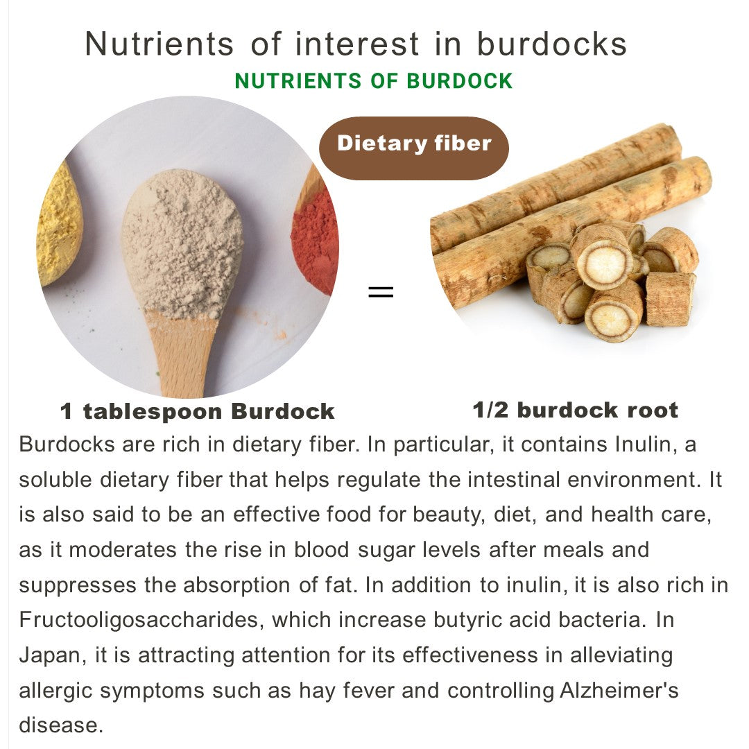 Burdock powder that improves intestinal flora and boosts immunity and energy　400g（14oz) 8 mylar bags containing 50g