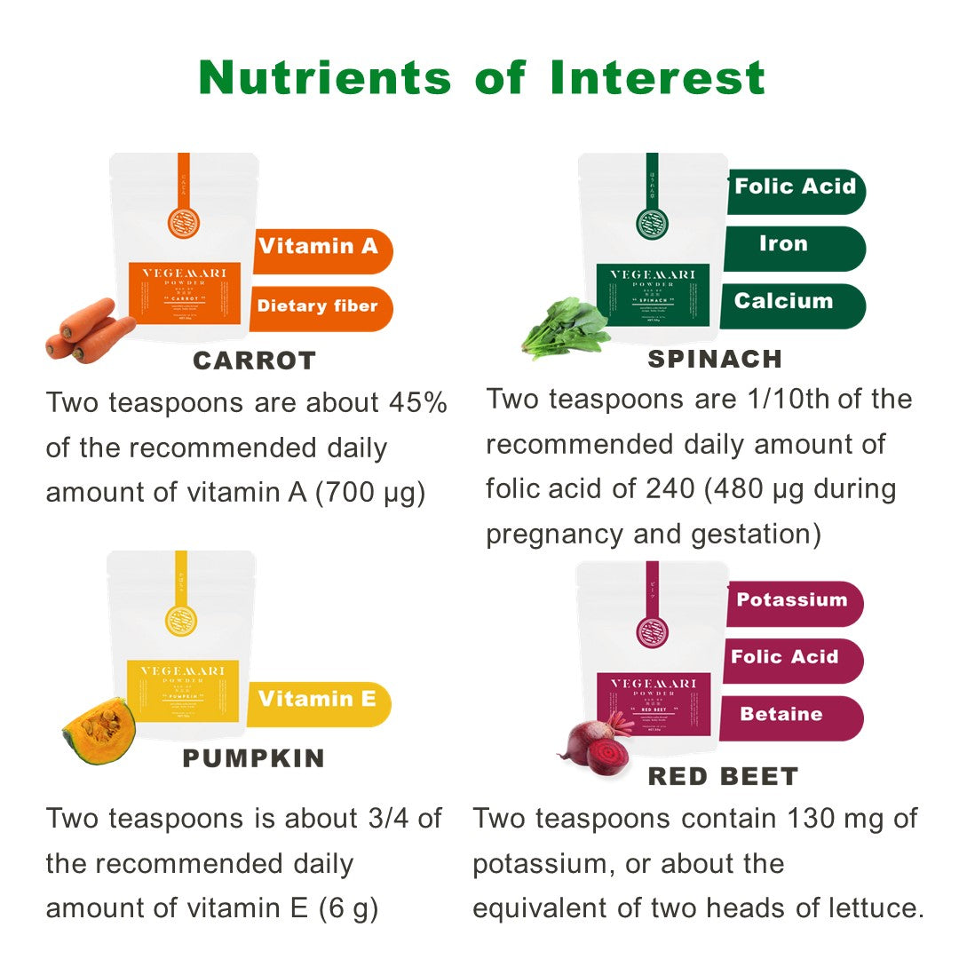 Perfect for sweets making!  VEGEMARI colorful 4-color set (carrot, pumpkin, spinach, and beet)